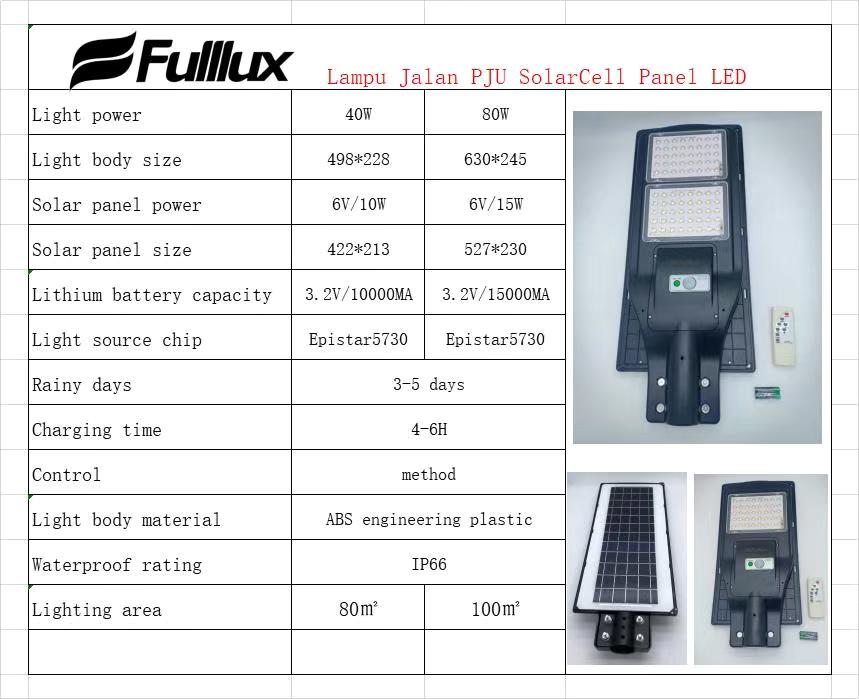 Lampu PJU Solarcell Panel Led Fullux